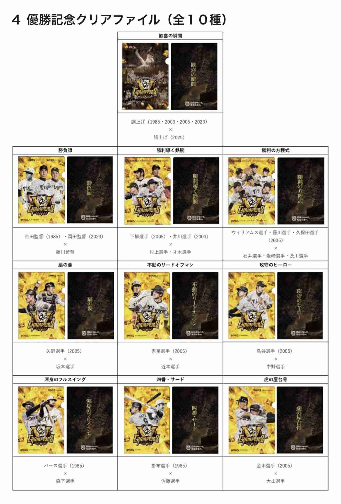 🐯阪神タイガース 応援トピ🐯