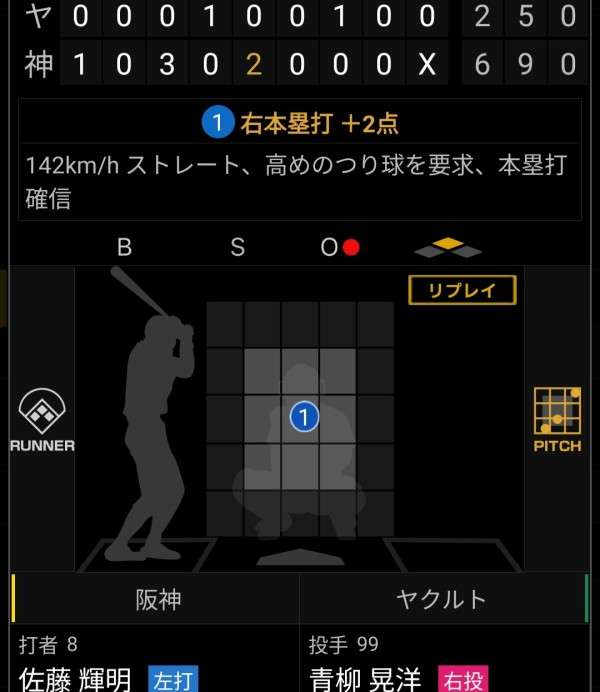 🐯阪神タイガース 応援トピ🐯