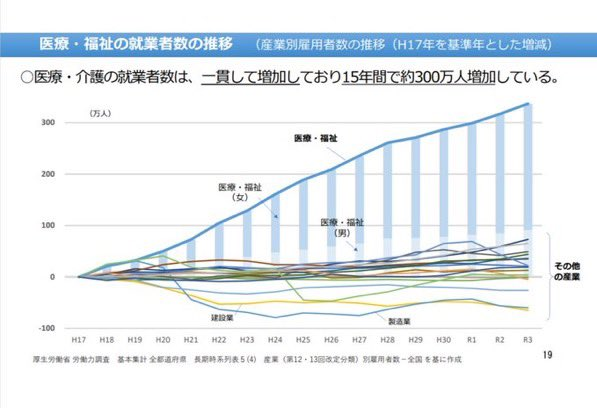 日本のGDP、26年にインド・30年はイギリスに抜かれる見通し…既にドイツに抜かれ４位に転落