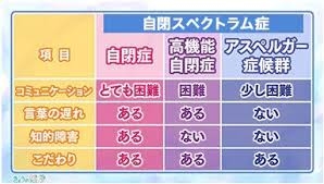 44歳ひきこもり長男が「自閉スペクトラム症」と診断…先行き見えず、途方に暮れる母に差し伸べられた“救いの手”