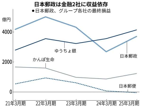 いじめられた経験のある方、前向けてますか?