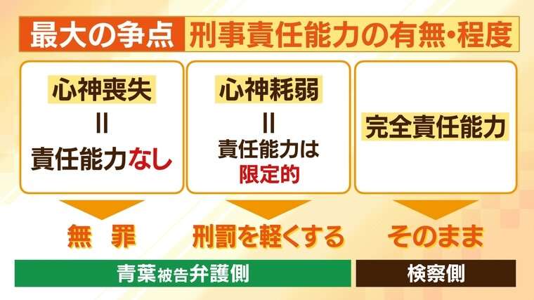 「その人を倒さないといけないと思った」近隣に住む高齢男性を殺害疑いの23歳女　犯行時２本の包丁を使用…警察が押収　尼崎市