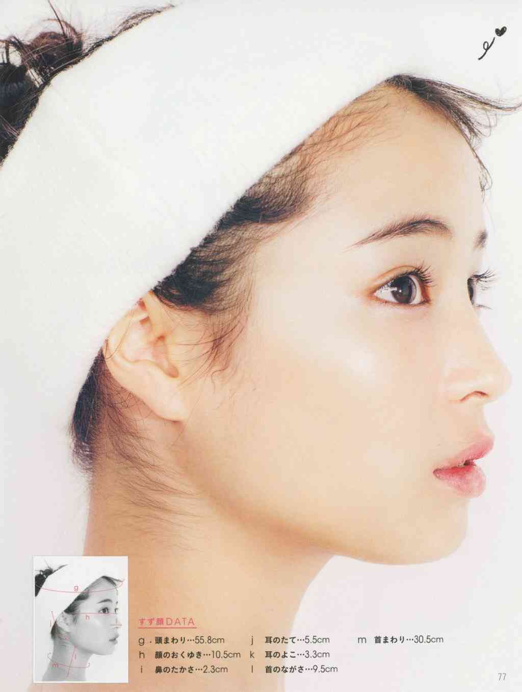 『THE 整った顔』だと思う有名人