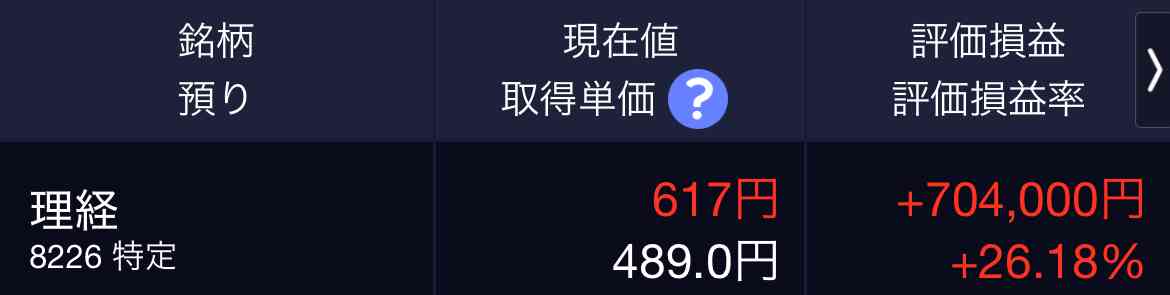 日経平均が一時初の5万円台 高市政権への期待とAI需要で大台突破