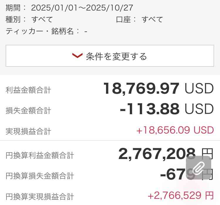 日経平均が一時初の5万円台 高市政権への期待とAI需要で大台突破