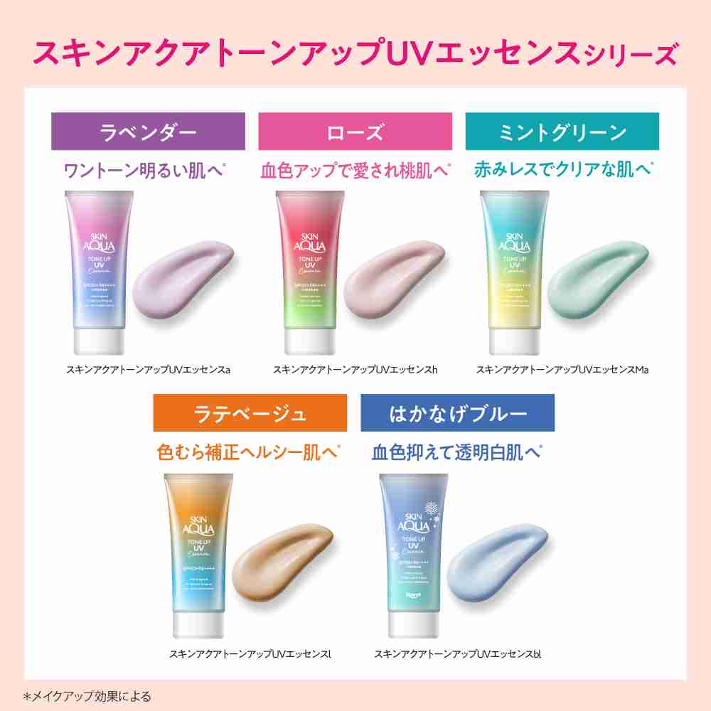 【老化】「自分にもついにこれが来たか」な事