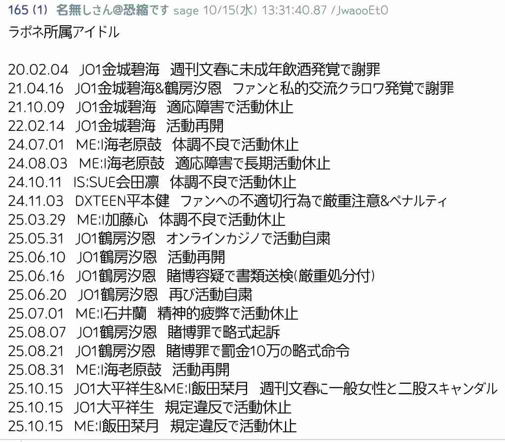 JO1大平祥生 活動休止を発表「規定に反する事案発覚」「見つめ直す期間が必要と判断」