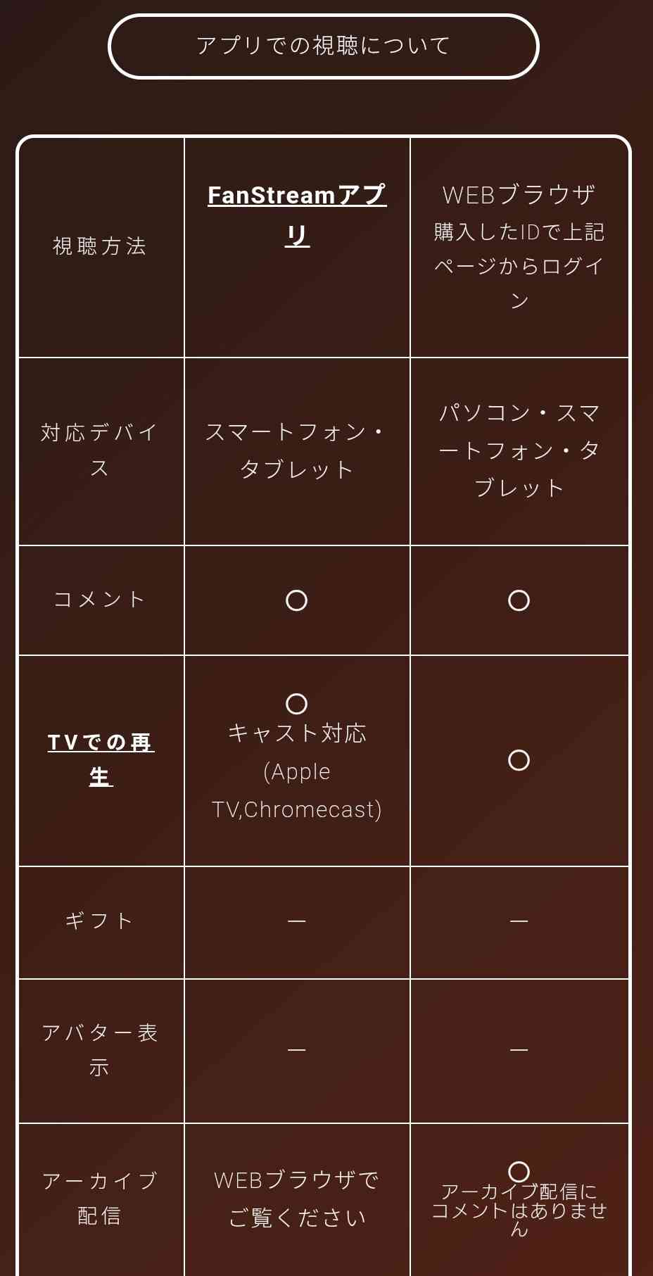 JO1ファントピ PART19