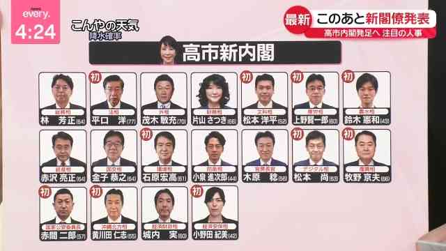 【速報】高市早苗氏を第104代首相に選出 日本の憲政史上初の女性総理大臣に