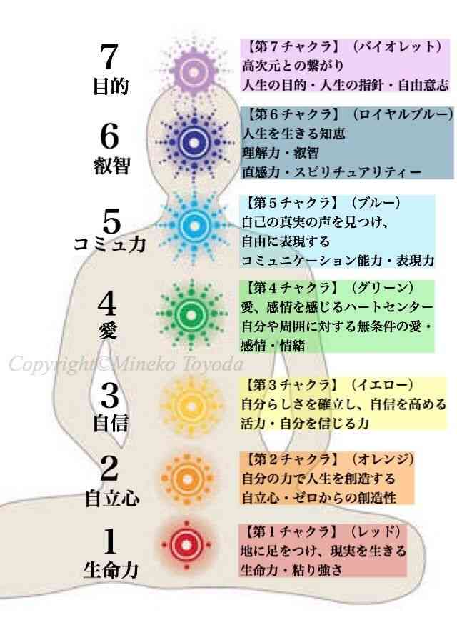 「赤いパンツを穿いて、その中に石を入れて歩いてた」8年間スピリチュアルに依存→1500万円を失った浜田ブリトニー（46）が語る、“霊感商法”に騙された経緯