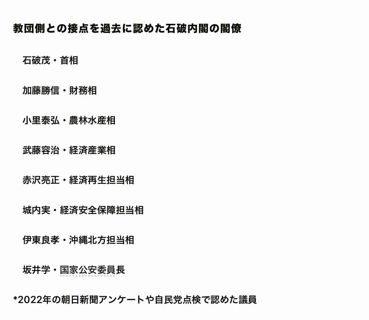 ひろゆき氏が衝撃指摘「ほっとくと高市政権、倒れますよ。時間の問題でずっと支持率下がって…」