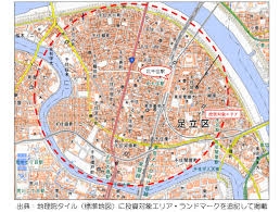【東京都足立区】北千住駅について語ろう