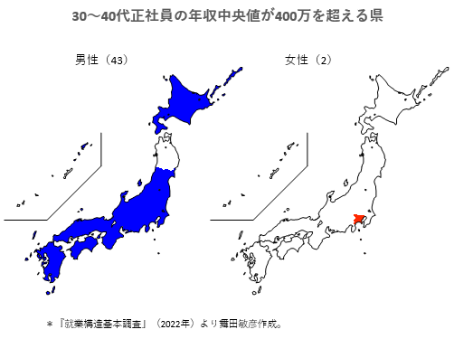 地域ガチャを感じたこと