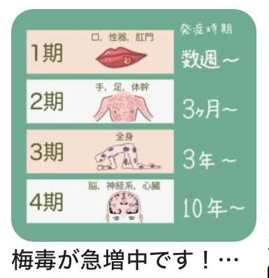 【現在進行形】セフレがいる人Part12【アダルト】