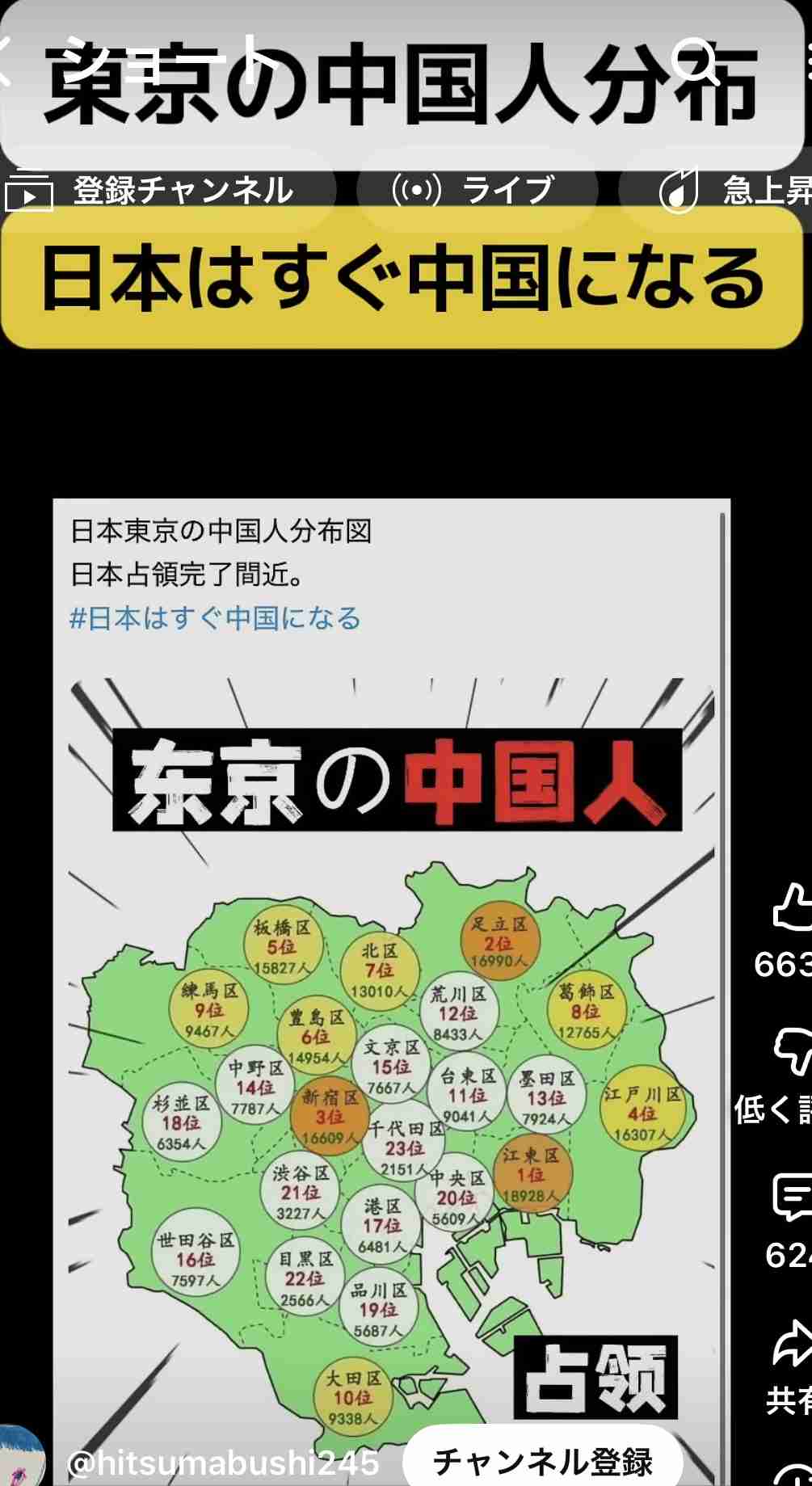 同級生の水筒に入眠導入剤　2児童がいやがらせ目的か　別の児童が目撃し飲む前に廃棄