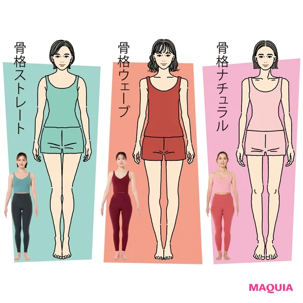 一般的にだいぶ浸透してるんだろうけど、自分の中ではいまだによくわかっていないこと