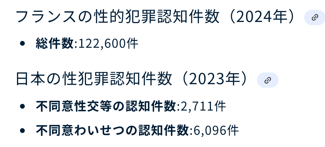 日本サッカー協会・影山雅永技術委員長がフランスで逮捕報道　機内で…児童ポルノ画像の輸入・所持の容疑、懲役18カ月
