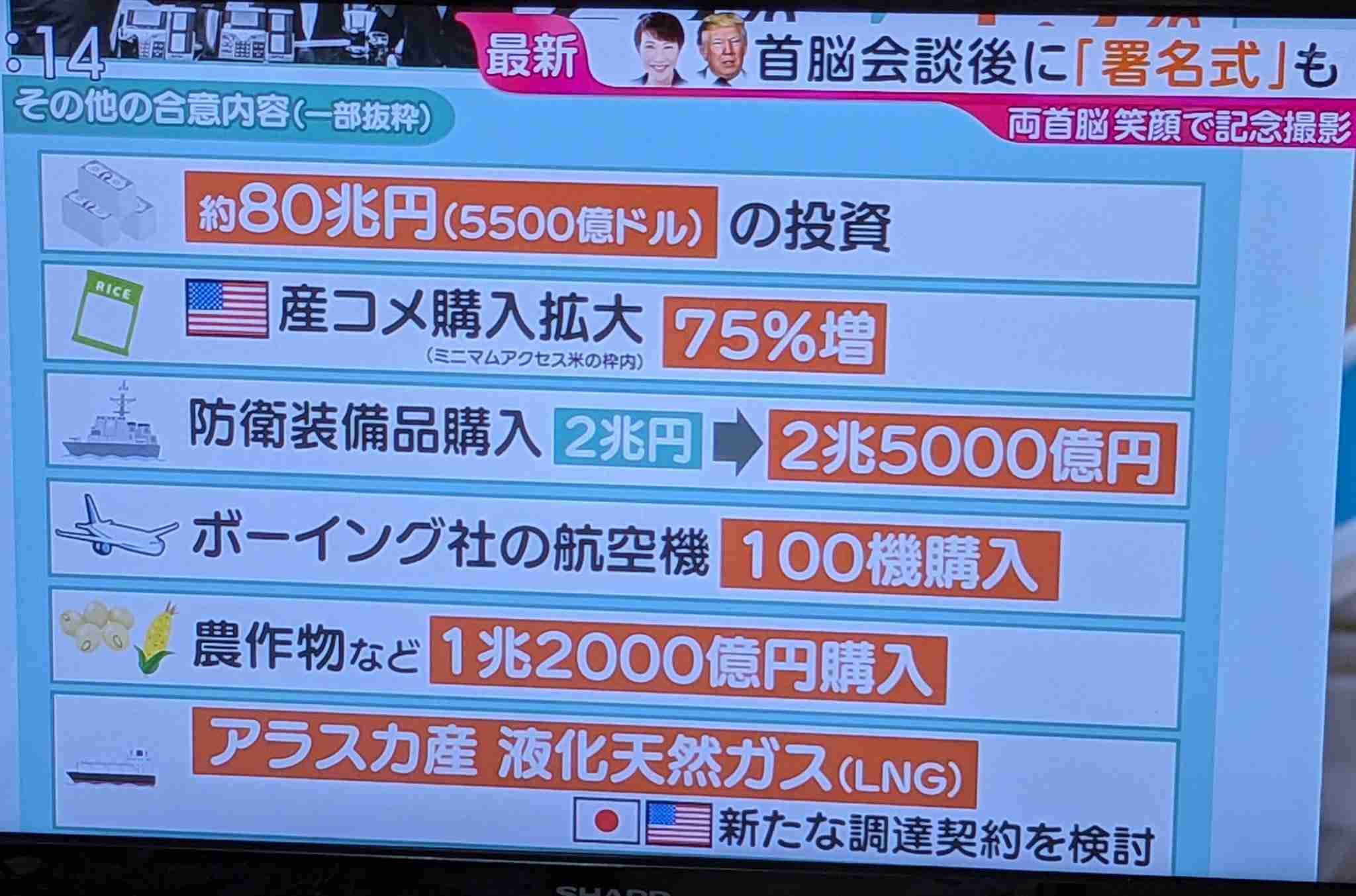「高市流」おもてなし随所に…昼食会に米国産ステーキ、フレーズ模した「ジャパン・イズ・バック」野球帽
