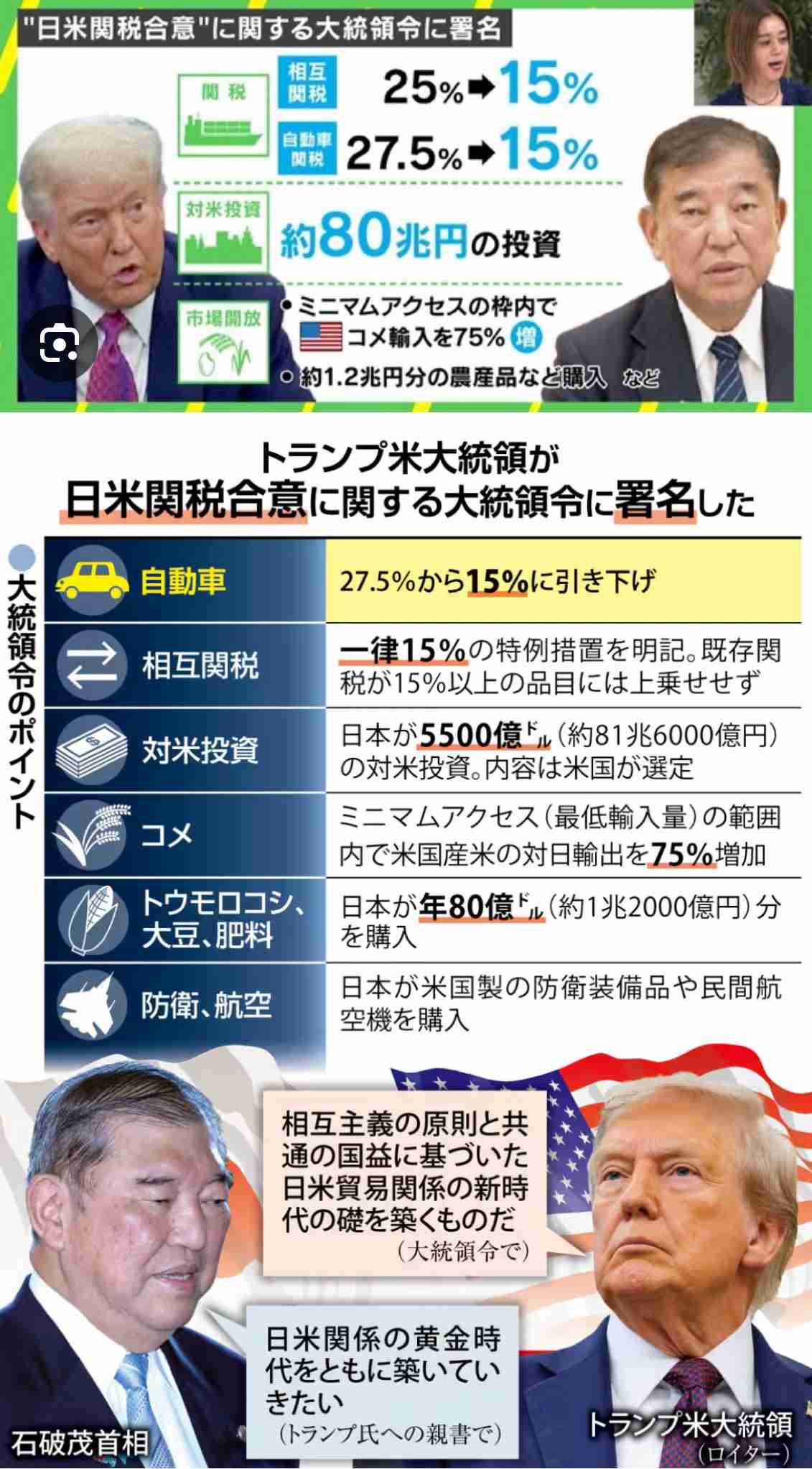 「高市流」おもてなし随所に…昼食会に米国産ステーキ、フレーズ模した「ジャパン・イズ・バック」野球帽