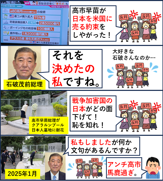 「高市流」おもてなし随所に…昼食会に米国産ステーキ、フレーズ模した「ジャパン・イズ・バック」野球帽