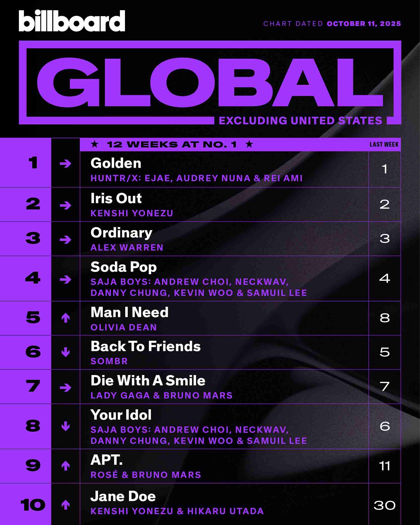 米津玄師が好きな人!PART 11+hachi【ファントピ•アンチ厳禁】