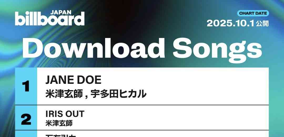 米津玄師が好きな人!PART 11+hachi【ファントピ•アンチ厳禁】