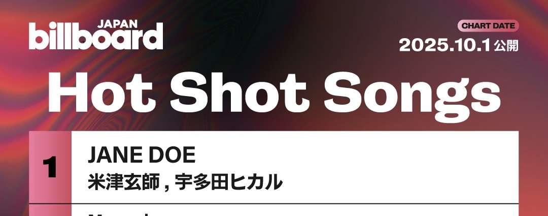 米津玄師が好きな人!PART 11+hachi【ファントピ•アンチ厳禁】