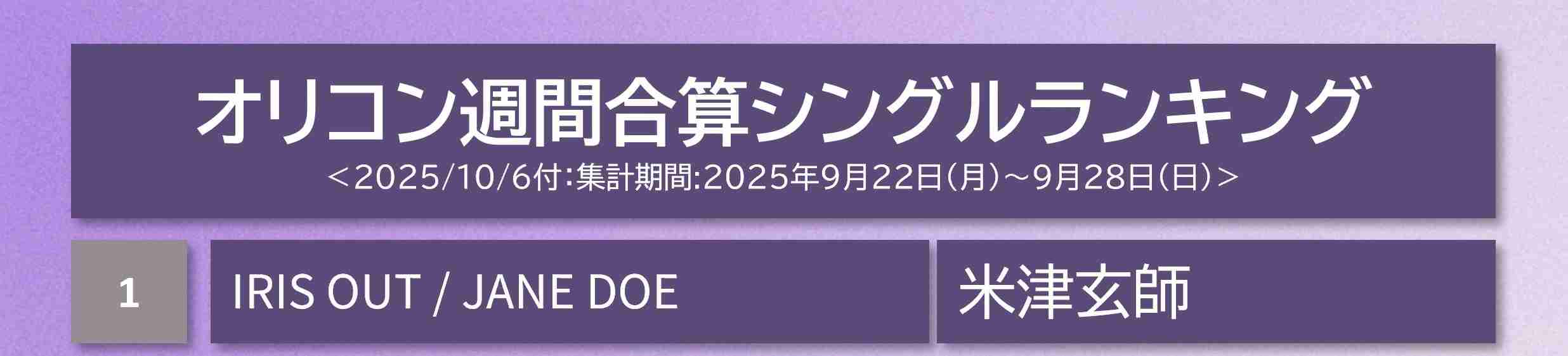 米津玄師が好きな人!PART 11+hachi【ファントピ•アンチ厳禁】