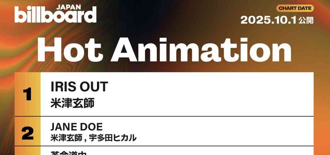 米津玄師が好きな人!PART 11+hachi【ファントピ•アンチ厳禁】
