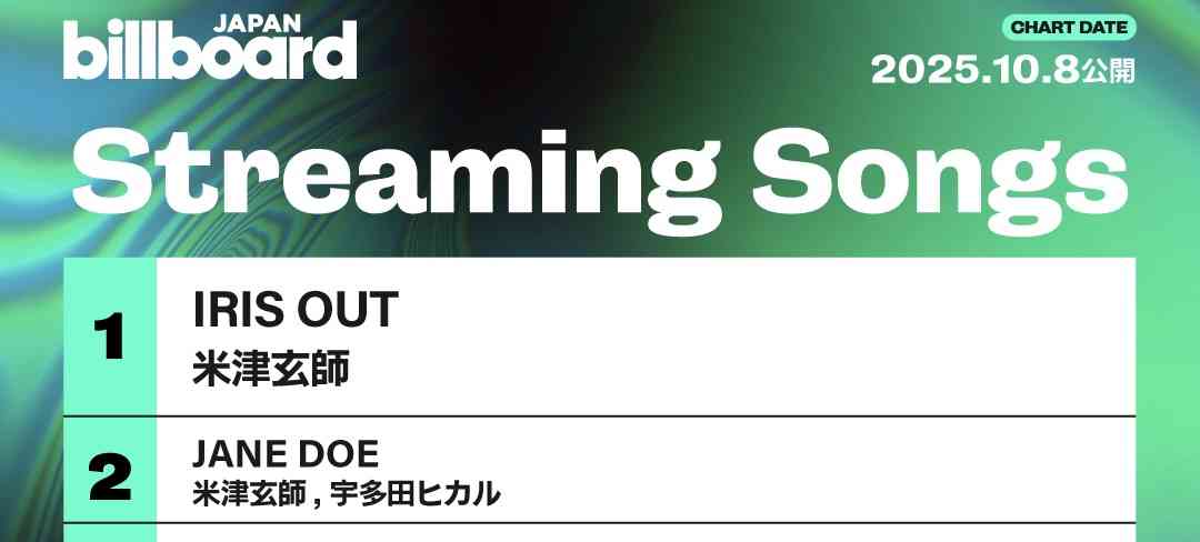 米津玄師が好きな人!PART 11+hachi【ファントピ•アンチ厳禁】