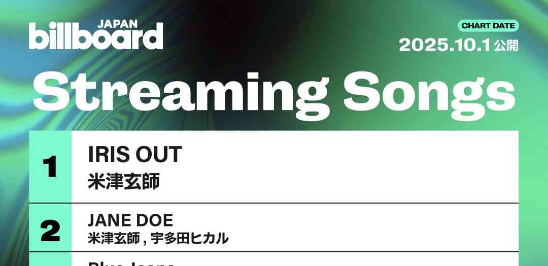 米津玄師が好きな人!PART 11+hachi【ファントピ•アンチ厳禁】