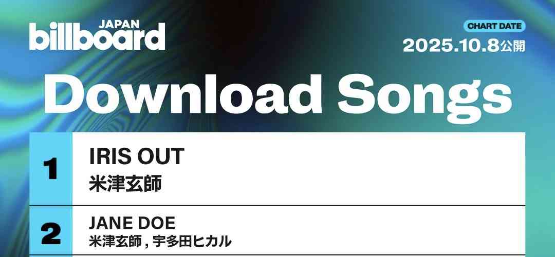 米津玄師が好きな人!PART 11+hachi【ファントピ•アンチ厳禁】
