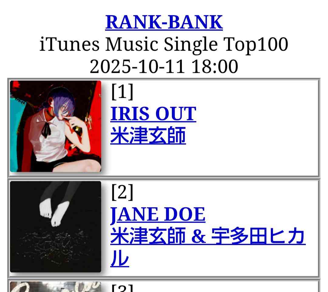 米津玄師が好きな人!PART 11+hachi【ファントピ•アンチ厳禁】