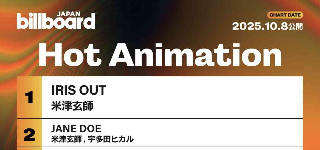 米津玄師が好きな人!PART 11+hachi【ファントピ•アンチ厳禁】