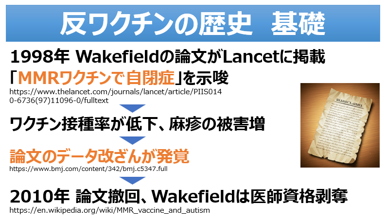 コロナワクチン、がんに効果か 米研究、生存期間長い傾向