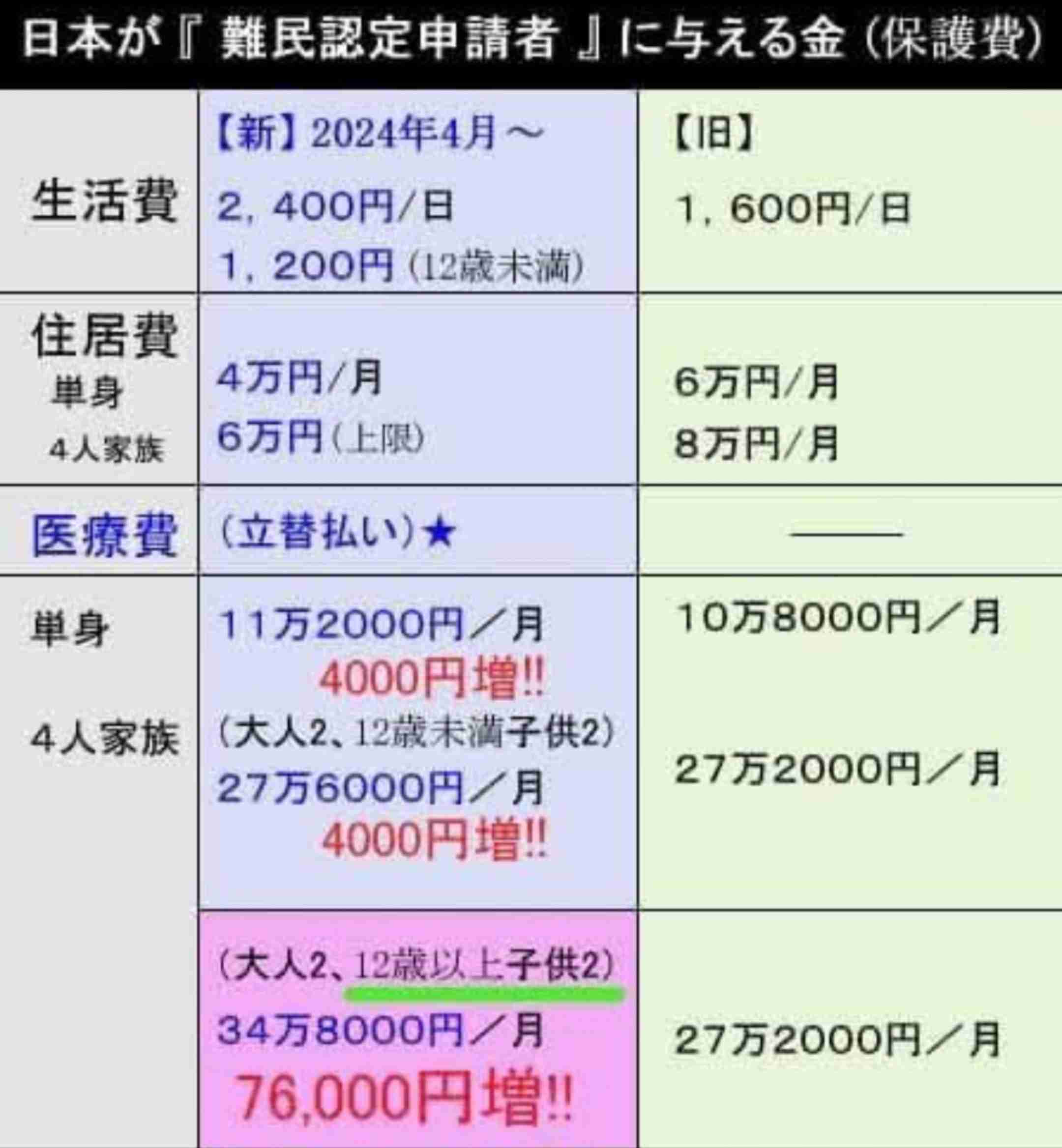 「こんな怖さ初めて」来日25年のネパール人、電車で突然受けた心ない言葉 排外的な空気に戸惑い【総裁選2025】