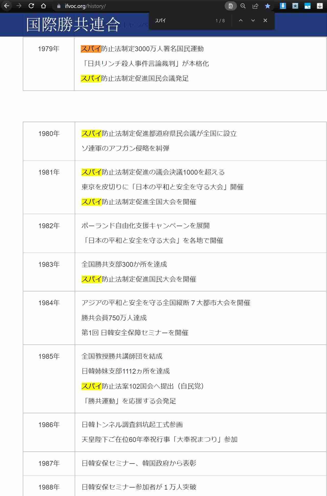 【実況・感想】NHK「未解決事件」File.02 北朝鮮 拉致事件