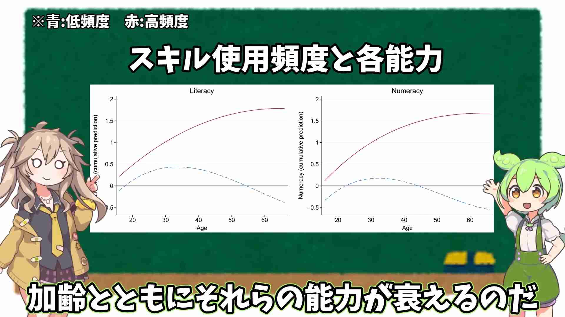 人と喋る機会が減ると喋るのが下手になる