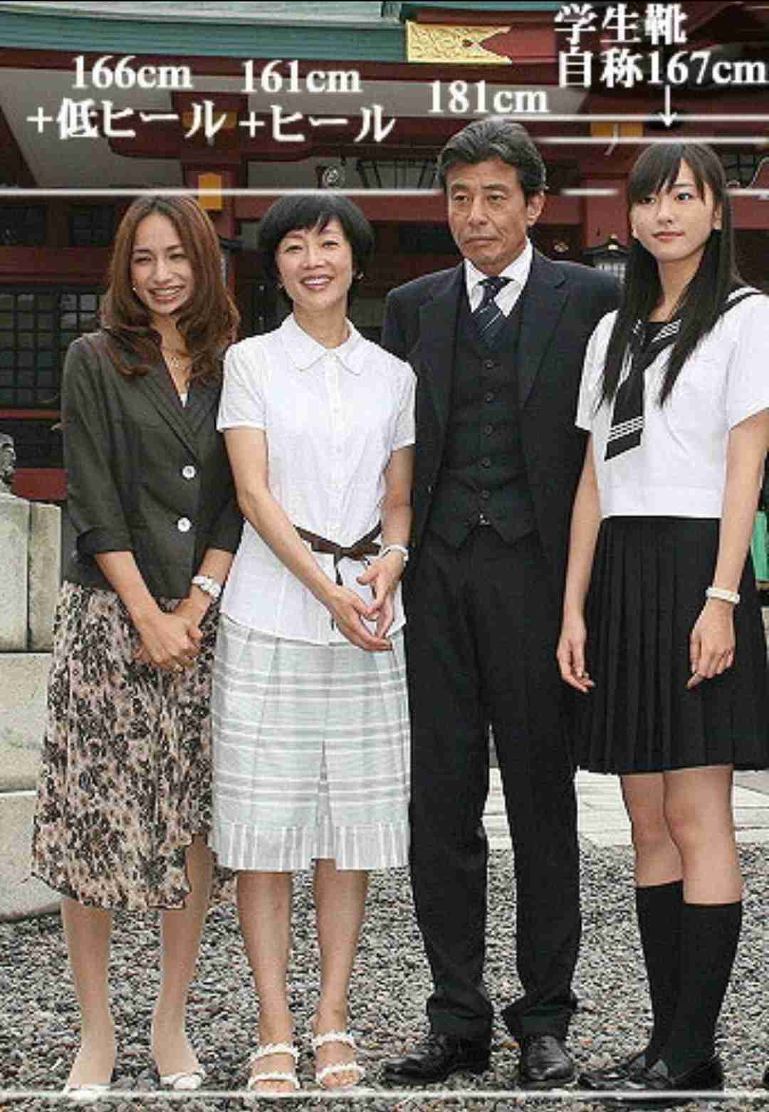 【芸能人・有名人】おーっ、若いね!と思える画像トピ Part3
