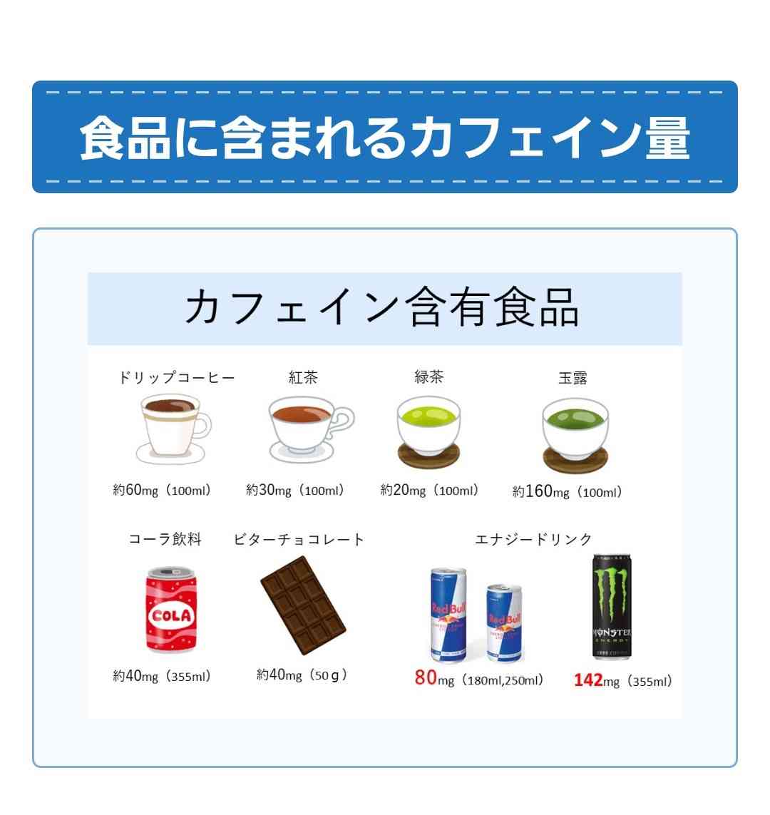 「エナジードリンク1日3本」心臓発作で28歳の娘を亡くした母親「もっと危険性を知ってほしい」。コーヒーやカフェインのサプリも大量摂取か