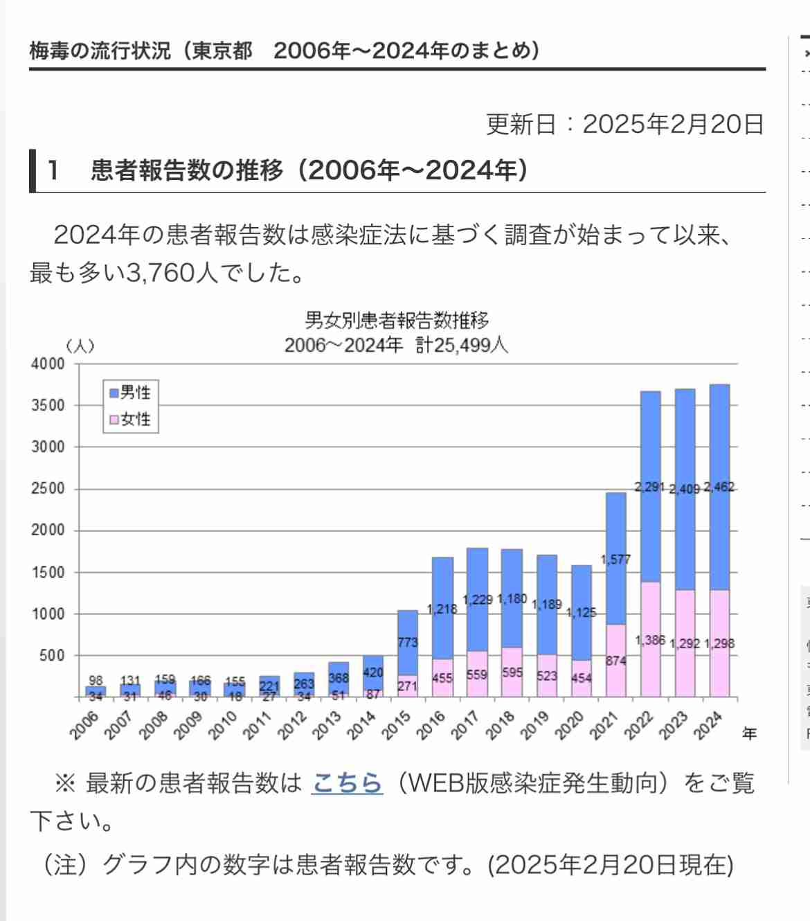 高学歴でパパ活をする女子大生は本当に多い？　岸谷蘭丸の発言に若者世代もドン引きした理由