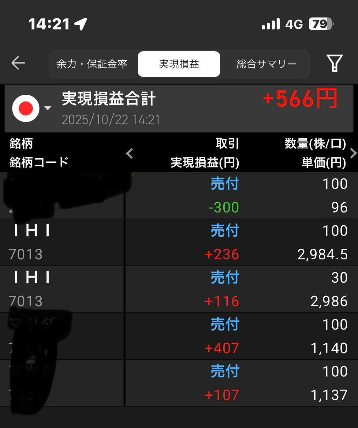 【10月】株トピ【2025年】