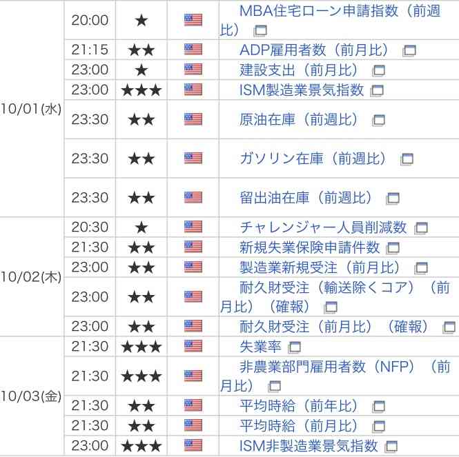 【10月】株トピ【2025年】