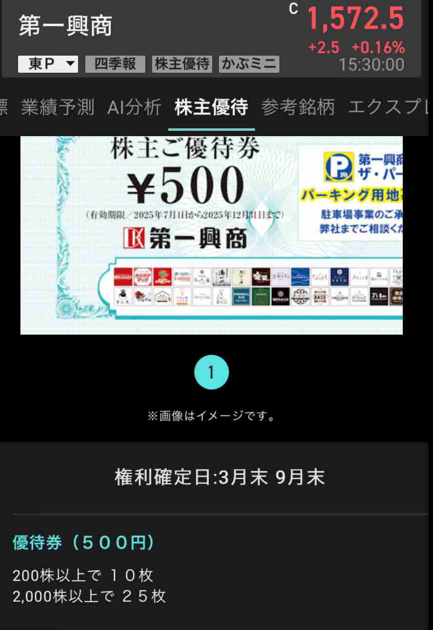 【10月】株トピ【2025年】