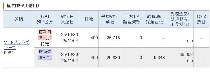 【10月】株トピ【2025年】