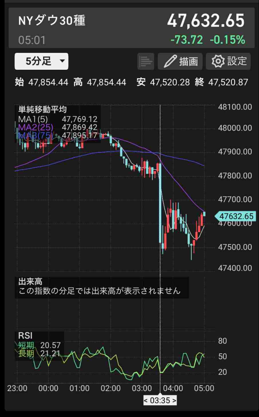 【10月】株トピ【2025年】