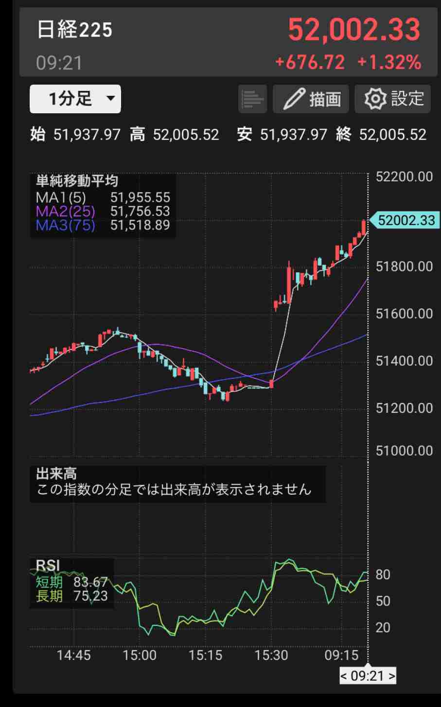 【10月】株トピ【2025年】