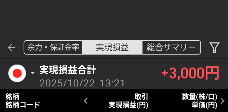 【10月】株トピ【2025年】