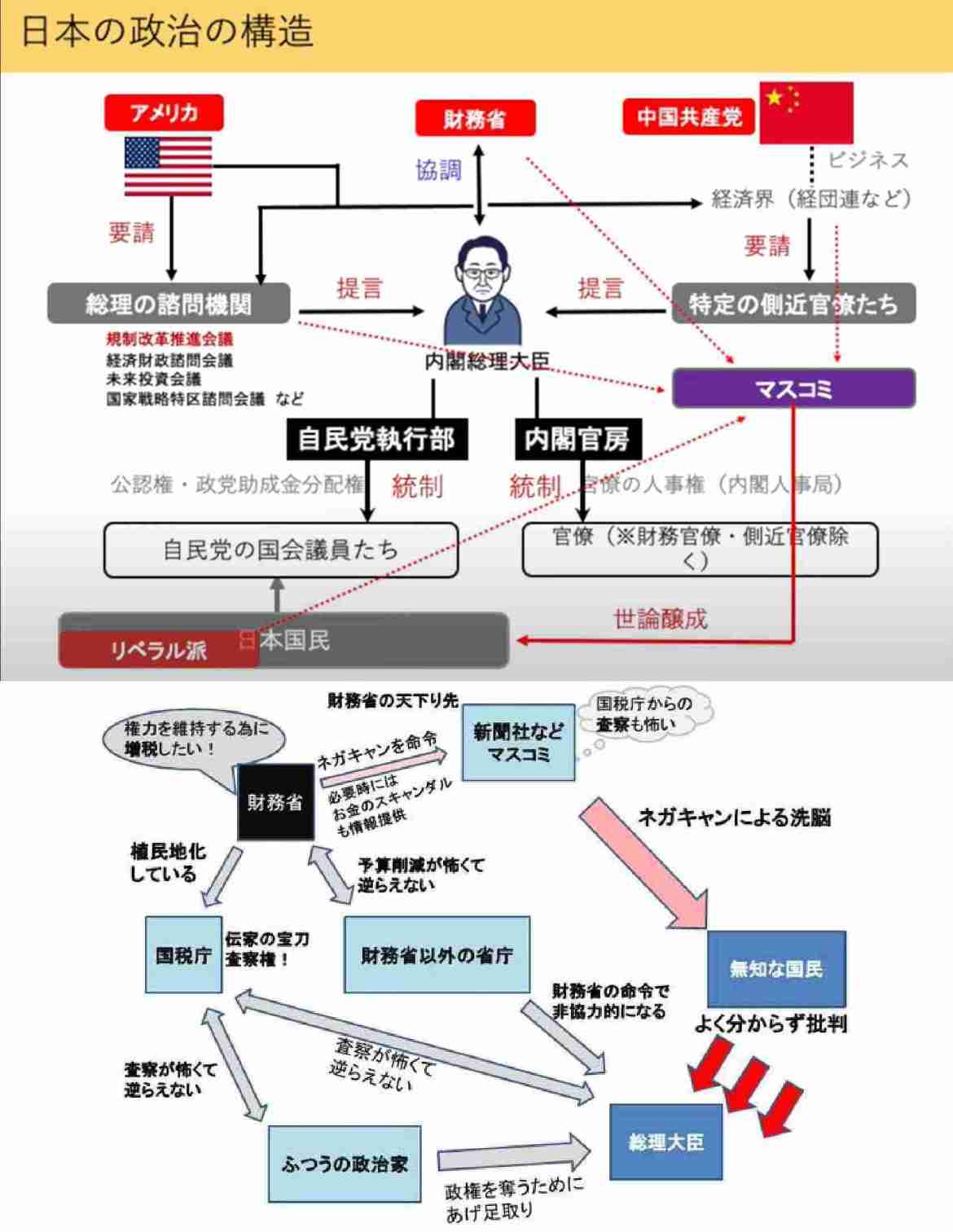 「支持率下げてやる」高市総裁の会見動画に入り込んだ音声に対し様々な反応「これほどフェイクだと願いたい動画は久しぶりですね…」
