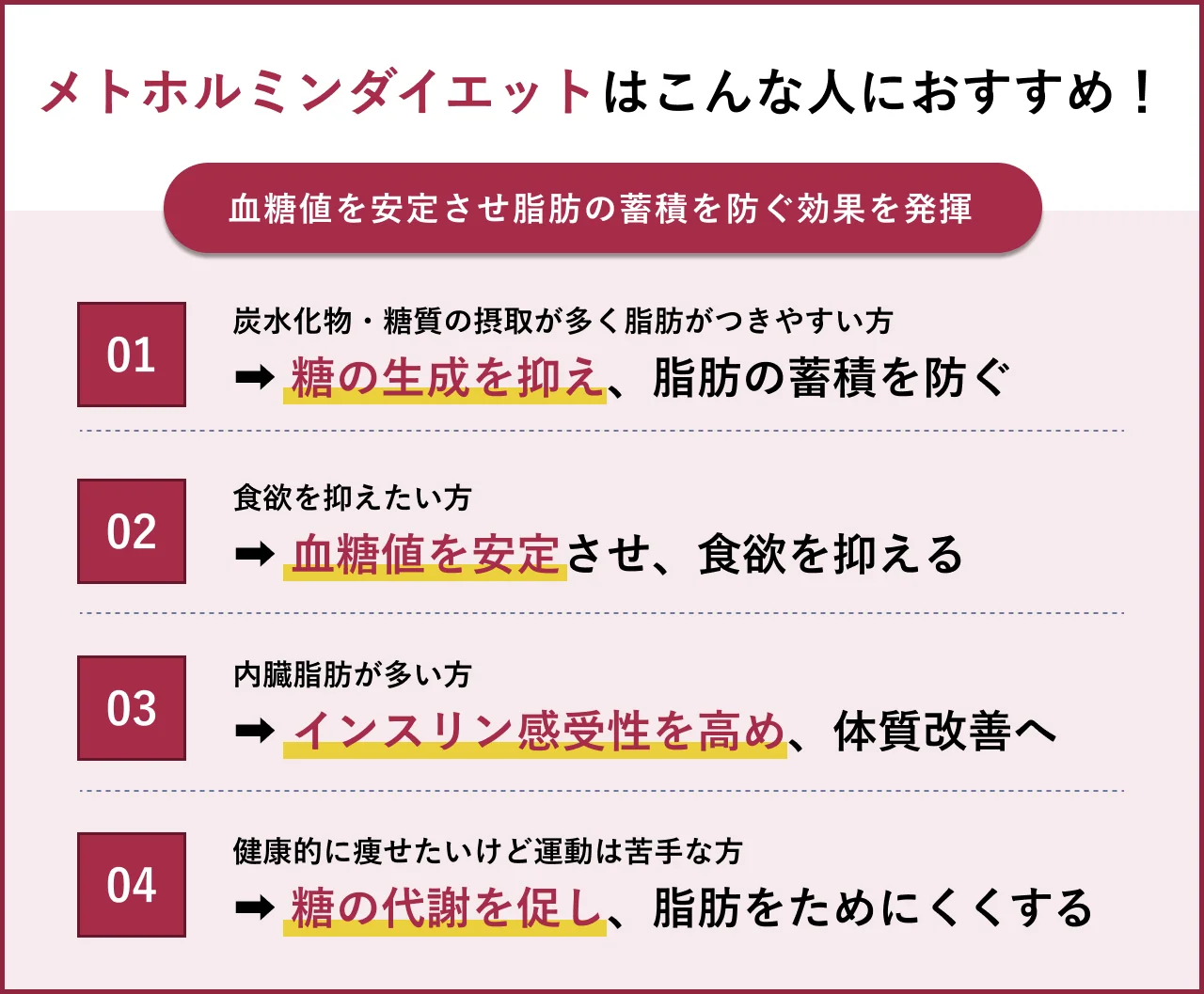 “水も気持ち悪い”「やせる薬」として拡大 糖尿病治療薬「マンジャロ」安易な使用の先には想像超える副作用